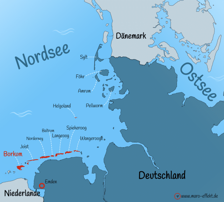 Ostfriesische Inseln Borkum